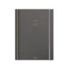 Cuaderno aula planner additio din a4 160 paginas plan anual y mensual con programacion y evaluacion