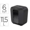 Destructora de documentos fellowes lx25 capacidad 6h seguridad p4 grapas clips y tarjetas papelera 11,5 l
