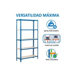 Estanteria metalica simonrack kit simonclick mini 5/400 color azul/blanco 5 estantes 180 kg por estante 180x80x40cm