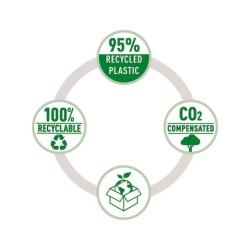 Grapadora rapid mini fashion eco plastico 100% reciclado capacidad 10 hojas usa grapas 24/6 y 26/6 color negro
