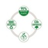 Grapadora rapid mini fashion eco plastico 100% reciclado capacidad 10 hojas usa grapas 24/6 y 26/6 color negro