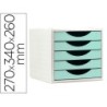 Fichero cajones de sobremesa archivo 2000 5 cajones color verde pastel 270x340x260 mm