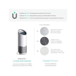 Filtro hepa leitz dupont para purificador de aire trusens z-3000