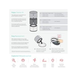 Filtro hepa leitz dupont para purificador de aire trusens z-3000