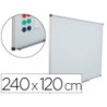 Pizarra blanca rocada acero vitrificado magnetico marco aluminio y cantoneras pvc 240x120 cm incluye bandeja