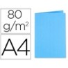 Subcarpeta cartulina exacompta din a4 turquesa 80 g/m2