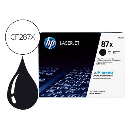 Toner hp laserjet pro entreprise m506 / mfp m527 / m501 negro 18000 paginas