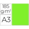 Cartulina guarro din a3 verde fluorescente 250 gr paquete 50 hojas