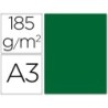 Cartulina guarro din a3 verde abeto 185 gr paquete 50 hojas
