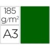 Cartulina guarro din a3 verde billar 185 gr paquete 50 hojas