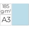Cartulina guarro din a3 azul cielo 185 gr paquete 50 hojas