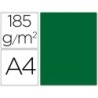 Cartulina guarro din a4 verde abeto 185 gr paquete 50 hojas
