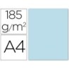 Cartulina guarro din a4 azul cielo 185 gr paquete 50 hojas