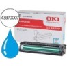 Tambor oki c5650/5750 cian 20000 paginas