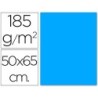 Cartulina guarro azul maldivas 50x65 cm 185 gr