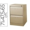 Fichero cajones de suelo metalico de 2 cajones 71cm alto,65cm prof,47,5 anchocolor beige n.34