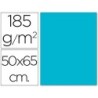 Cartulina guarro azul turquesa 50x65 cm 185 gr