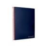 Cuaderno espiral liderpapel a4 micro jolly tapa forrada 140h 75 gr cuadro 5mm 5 bandas 4 taladros color azul