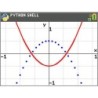 Calculadora texas instruments ti-84 plus ce-t python grafica 10 lineas 3mb rom 154kb ram